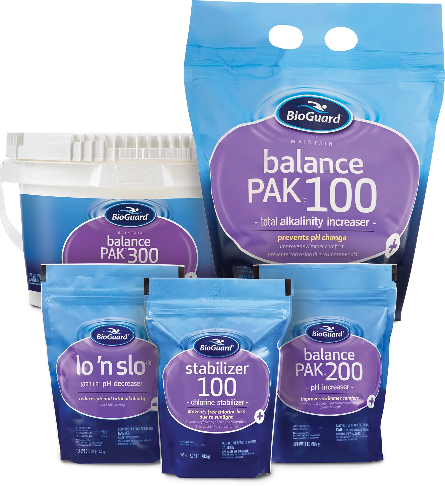 BIO balancer family